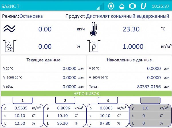 Интерфейс БАЗИС-Т: показатели по отсекам